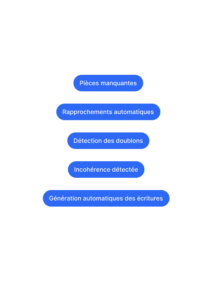 Agents IA Junco surveillant les dossiers du cabinet